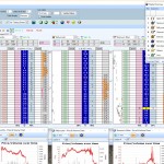 What a Cracking Trade