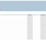 Todays Trading Profit Page 1