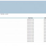 A Nice Profit For Today