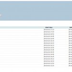 My First Ever 3 Figure Day Trading The Horse Markets