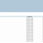 A terrible Day With Huge Losses